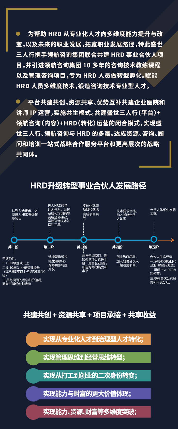 hrd转型sfd_01.jpg